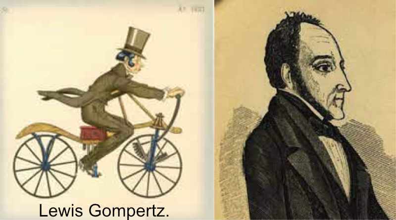 1821 - De Lewis Gompertz